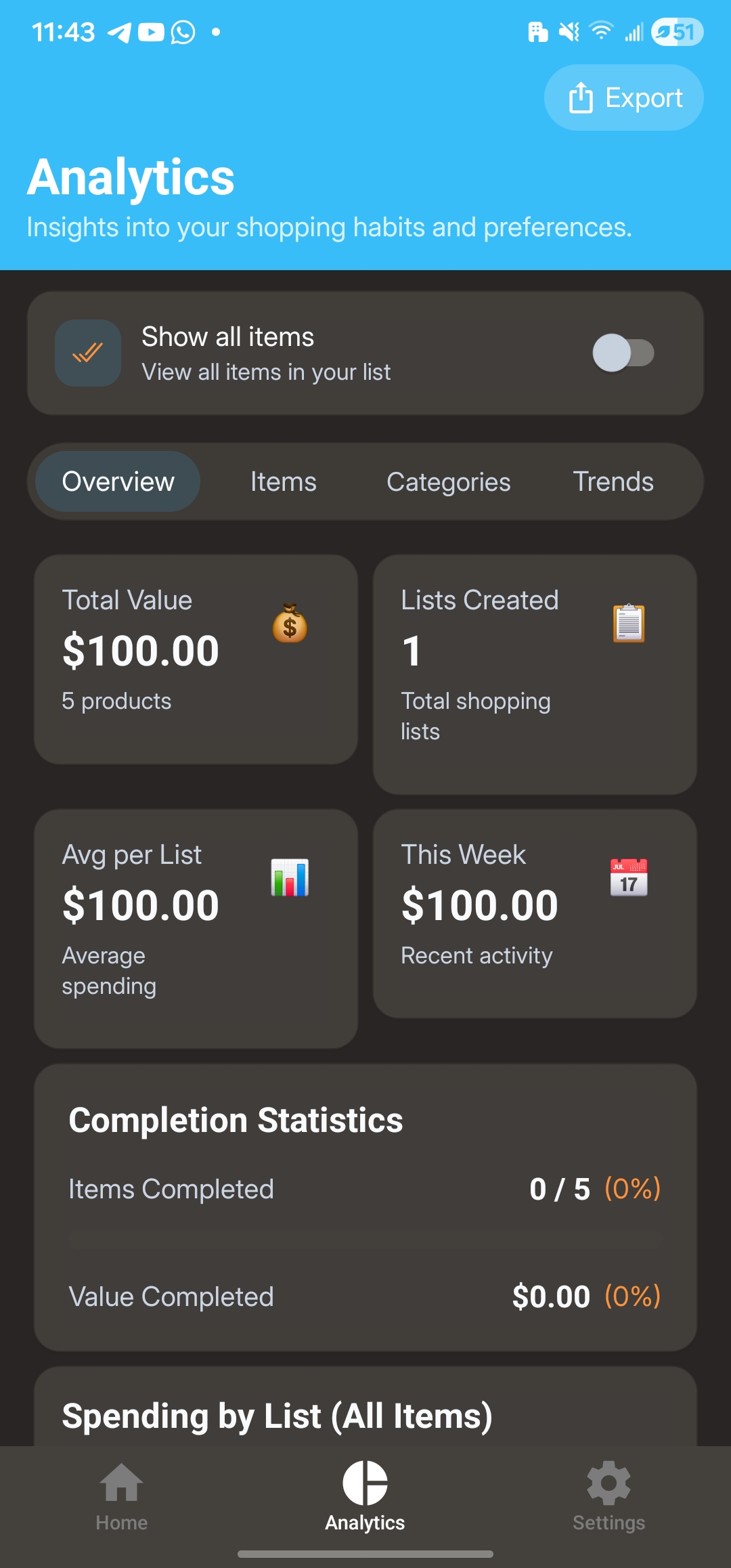 CartWise: Shared Grocery List screenshot 6